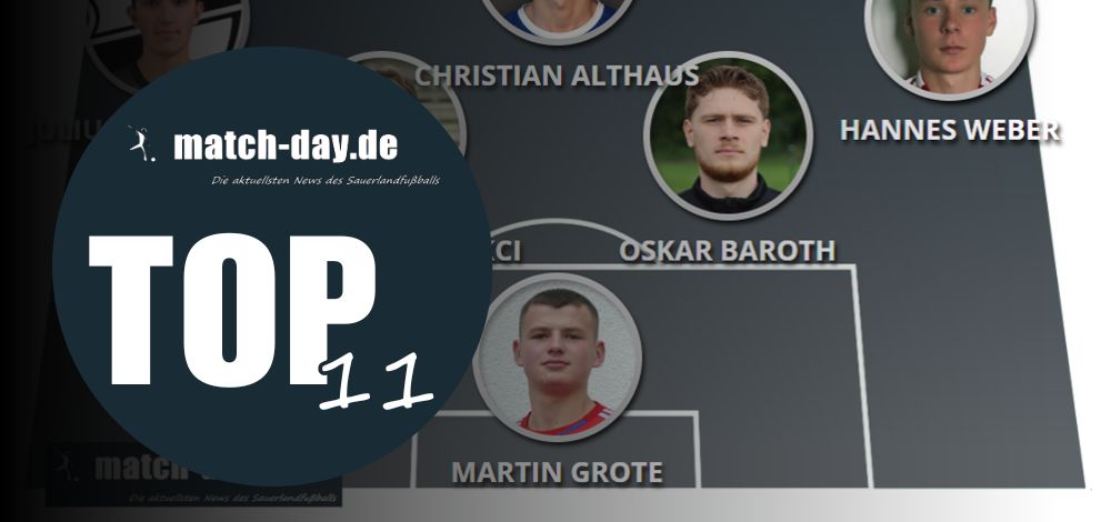 Das waren die größten Marktwert-Gewinner im Frühjahr 2026